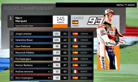 championship-aseen