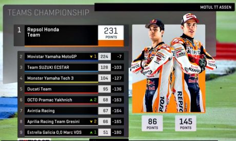 championship-aseen-team
