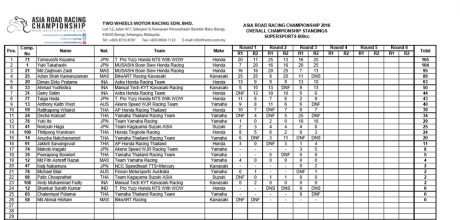 race2-SS600-Suzuka16