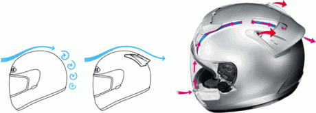 spoiler-helmet-shoei