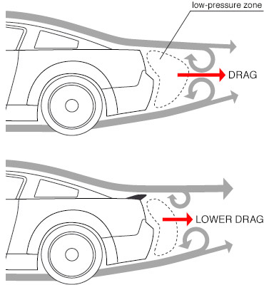 spoiler_drag