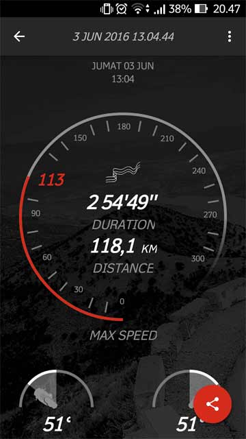 topsped-diablo-gps-tmc