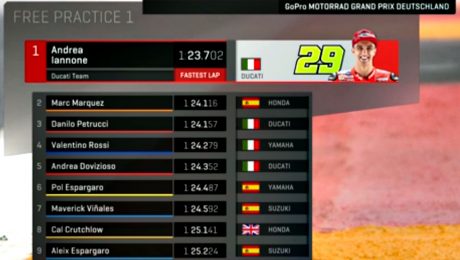 FP1-ewsult