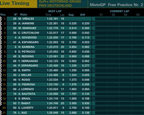 FP2-final