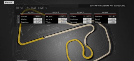FP2-partial