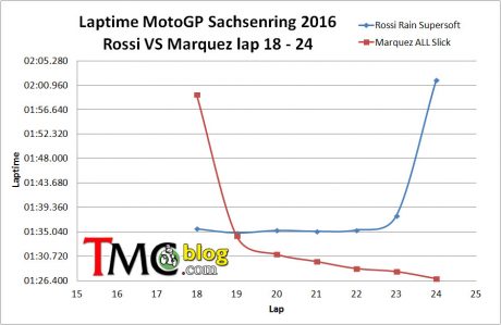 Lap18-24-mm-vr