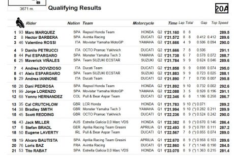 Q-germanGP