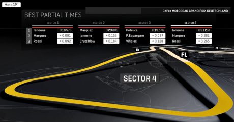 best-partian-fp1