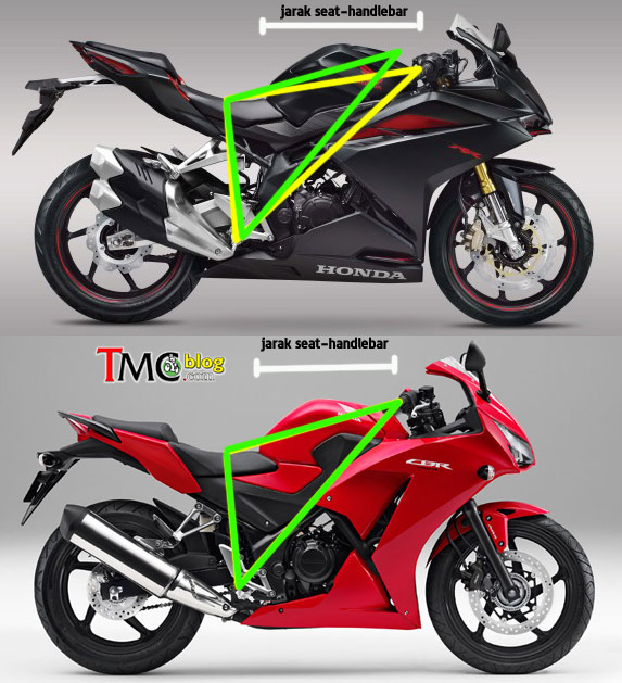 ergonomi-CBR250RR-CBR250R-2