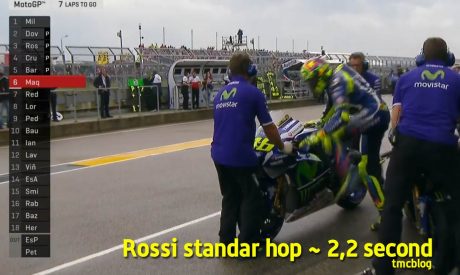 rossi-standard