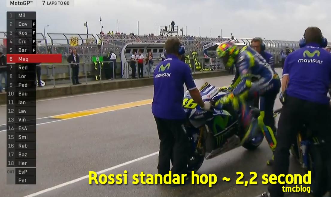rossi-standard