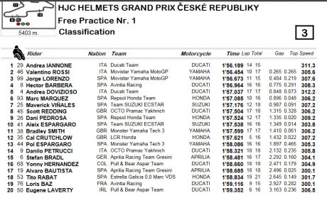 FP1-res