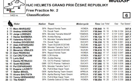 FP2-res
