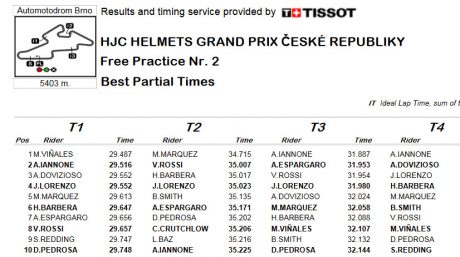 FP2-res2