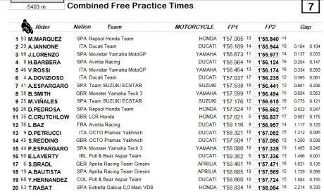 FP2-res3