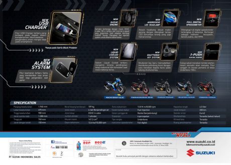 Flyer-All-New-Satria-F150-B