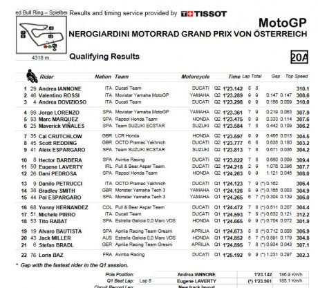 Q2-result2