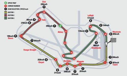 bridgestone_circuit_map_great_britain