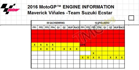engine-GP10-25-2
