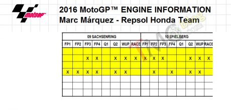 engine-GP10-93-2