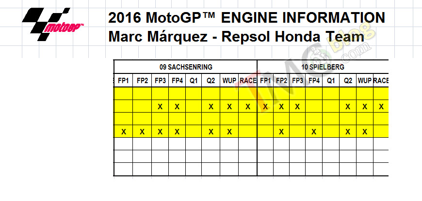 engine-GP10-93-2