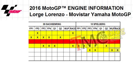 engine-GP10-99-2