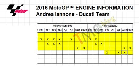 engine-GP1029-2