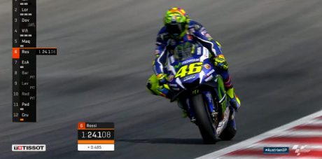 rossi2