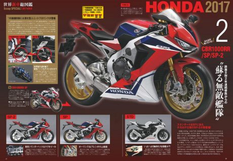 cbr-youngmachine