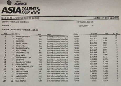 fp1-atc-zhuhai