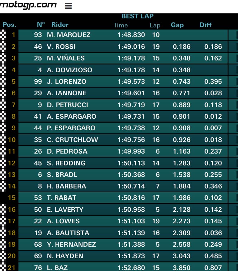 fp1