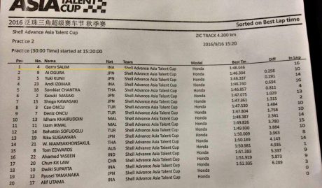 fp2-atc-zhuhai