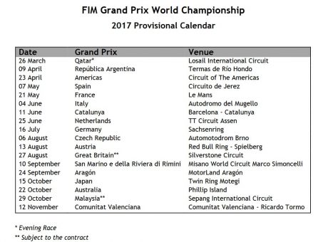 motogp-2017-calendar