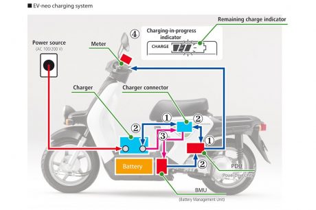 Motor-listrik-3