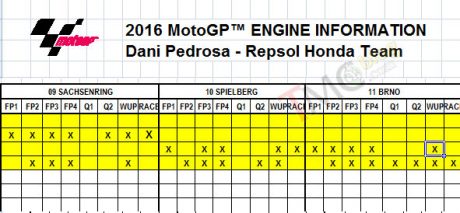 dani-engine-silverstone