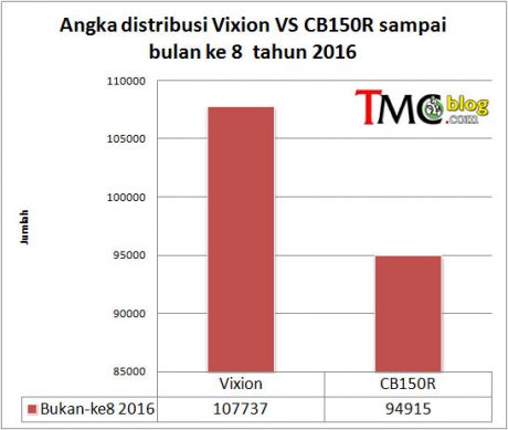 data-sport-2016