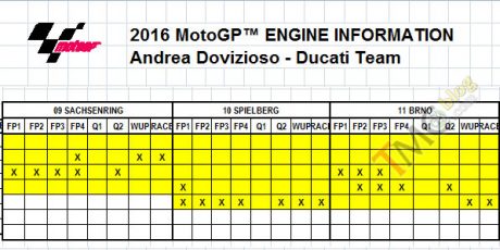 dov-engine-silverstone