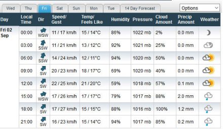 jumat-climate2
