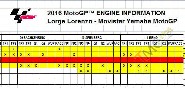 lor-engine-silverstone