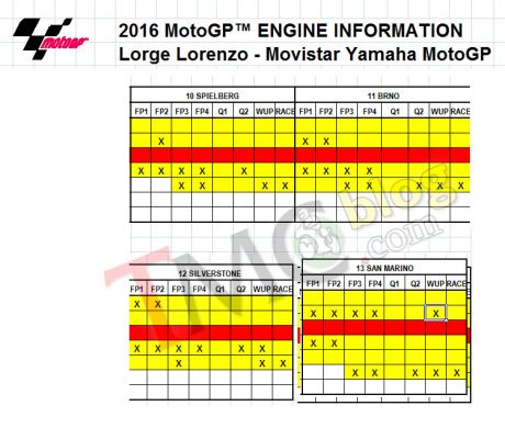 lor-misano-16