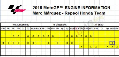 marc-engine-silverstone