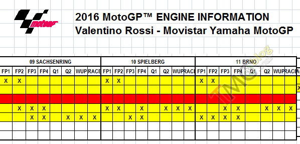 ros-engine-silverstone