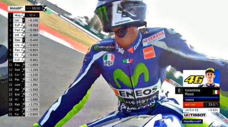 rossi-fp3