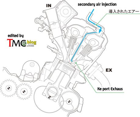 spek2-CBR250RR-41