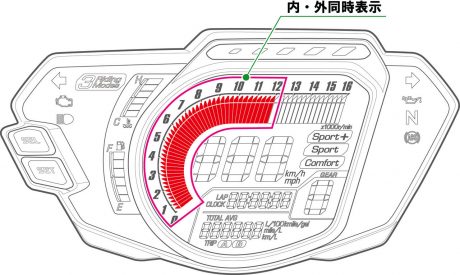 spek2-CBR250RR-6