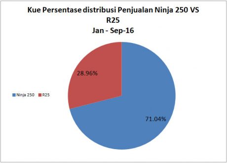 250-jan-sep16-2
