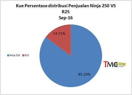250-sep16-2