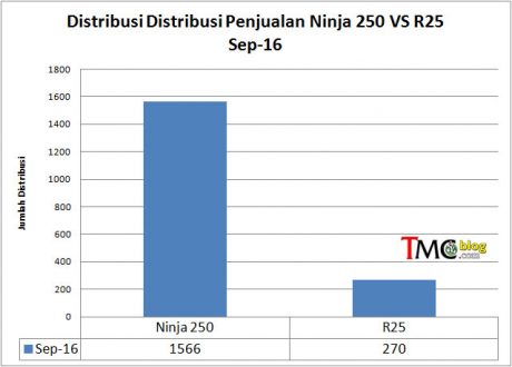 250-sep16
