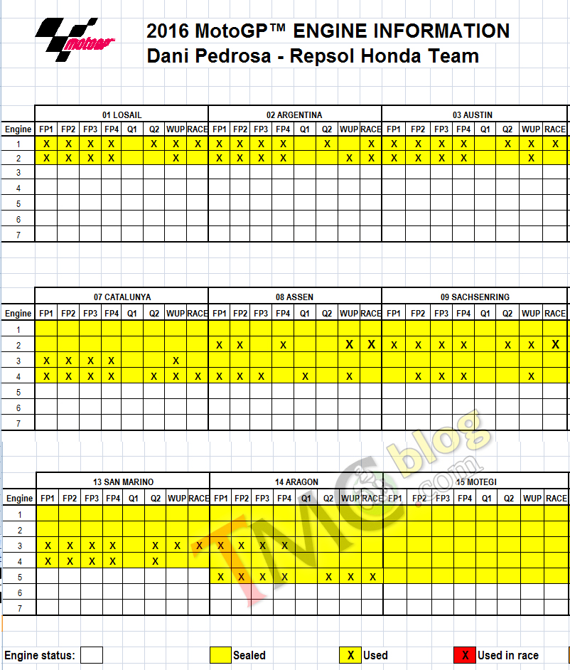26-dp-motegi-16