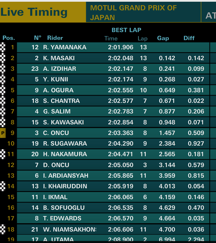 atc-motegi-qp1